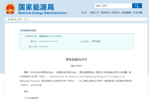 陕煤运电参与编制的1项行业标准获国家能源局批准发布173.png